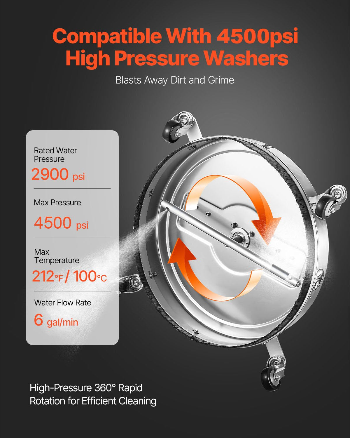 22-Inch Pressure Washer Surface Cleaner - 4500 Max PSI, Dual Wheels, Silver