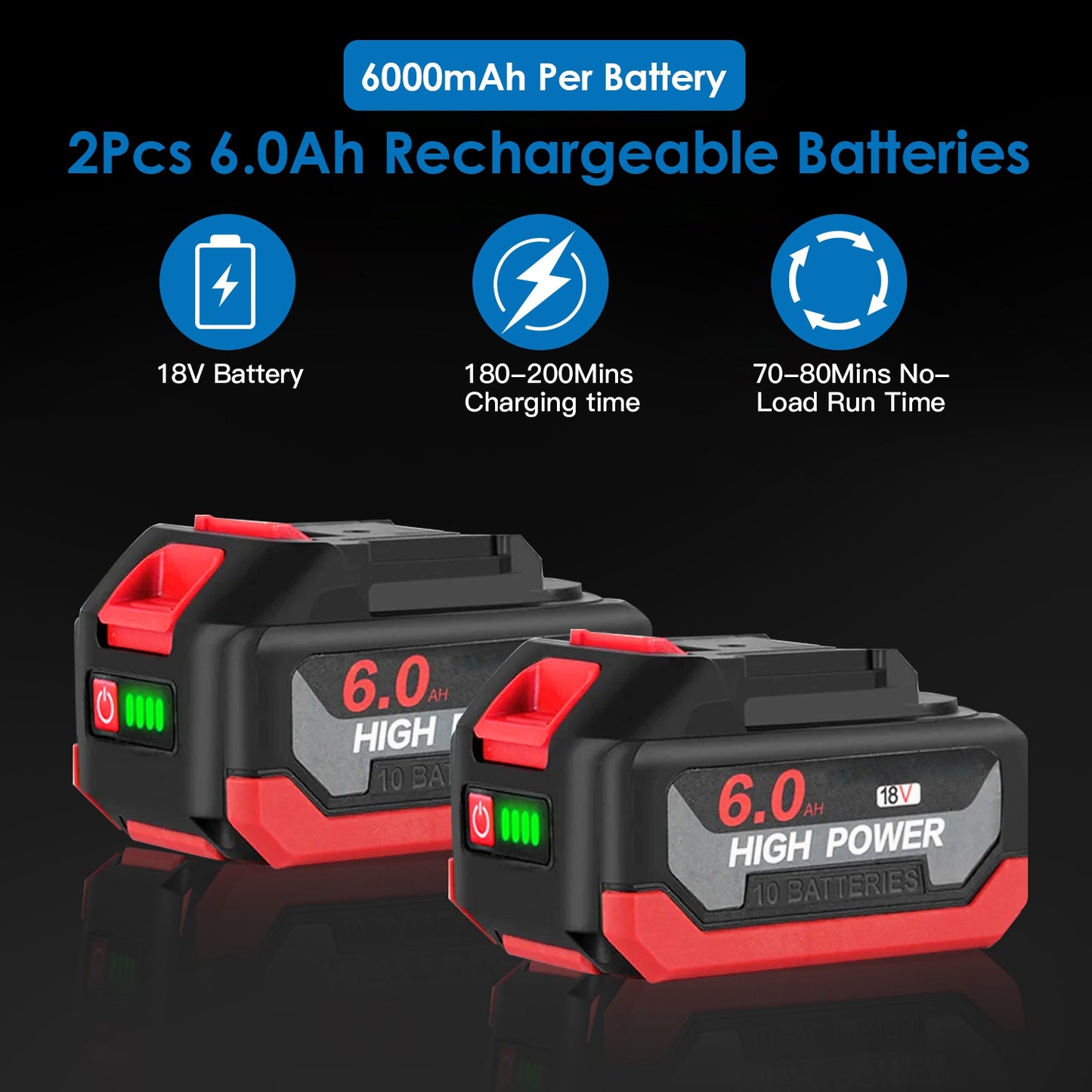 Cordless Impact Wrench 3-in-1 Brushless Power Tool with 2 Batteries, Sockets & Bits