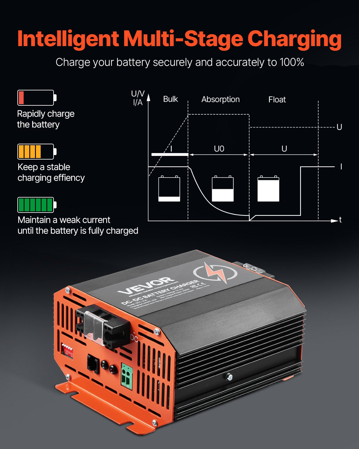 12V 20A DC to DC Battery Charger for Lead-Acid Lithium AGM GEL Vehicles