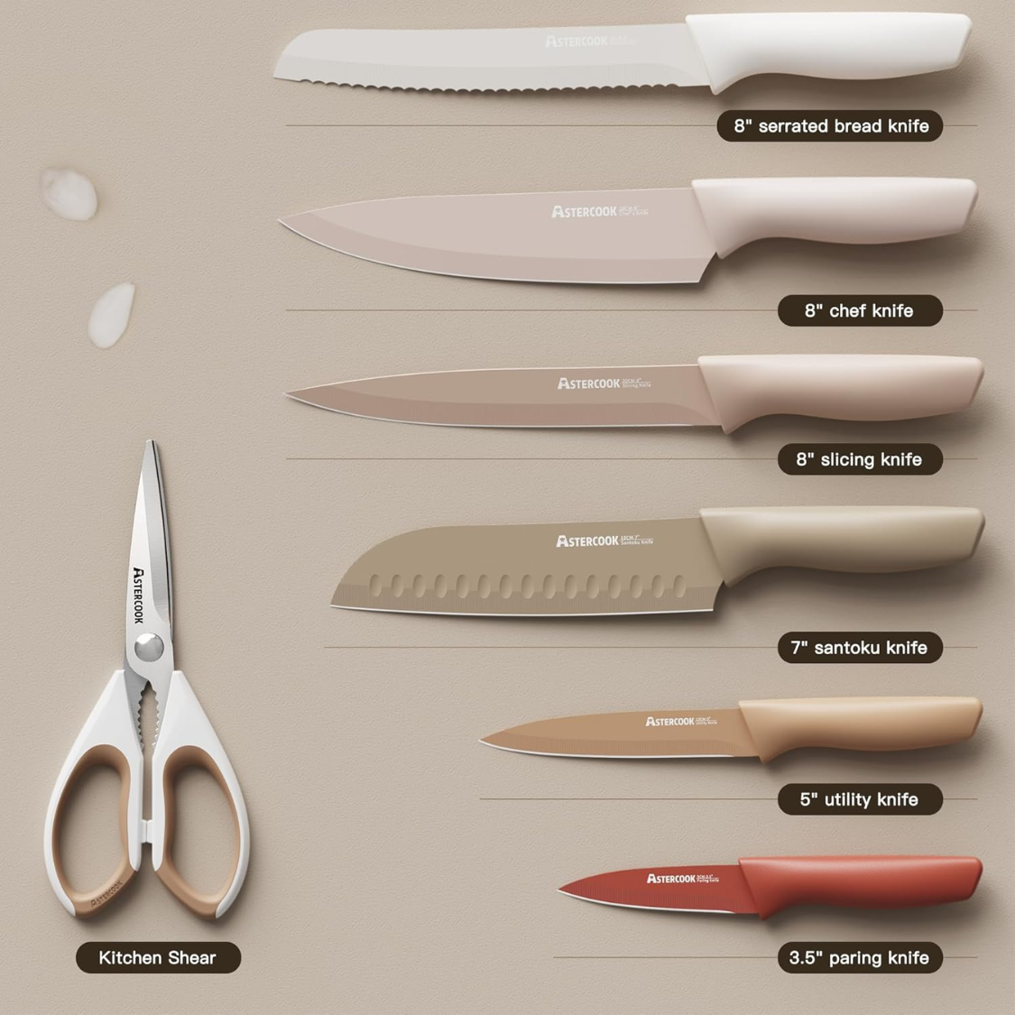 13-Piece Kitchen Knife Set with Anti-Rust Coating & Blade Guards
