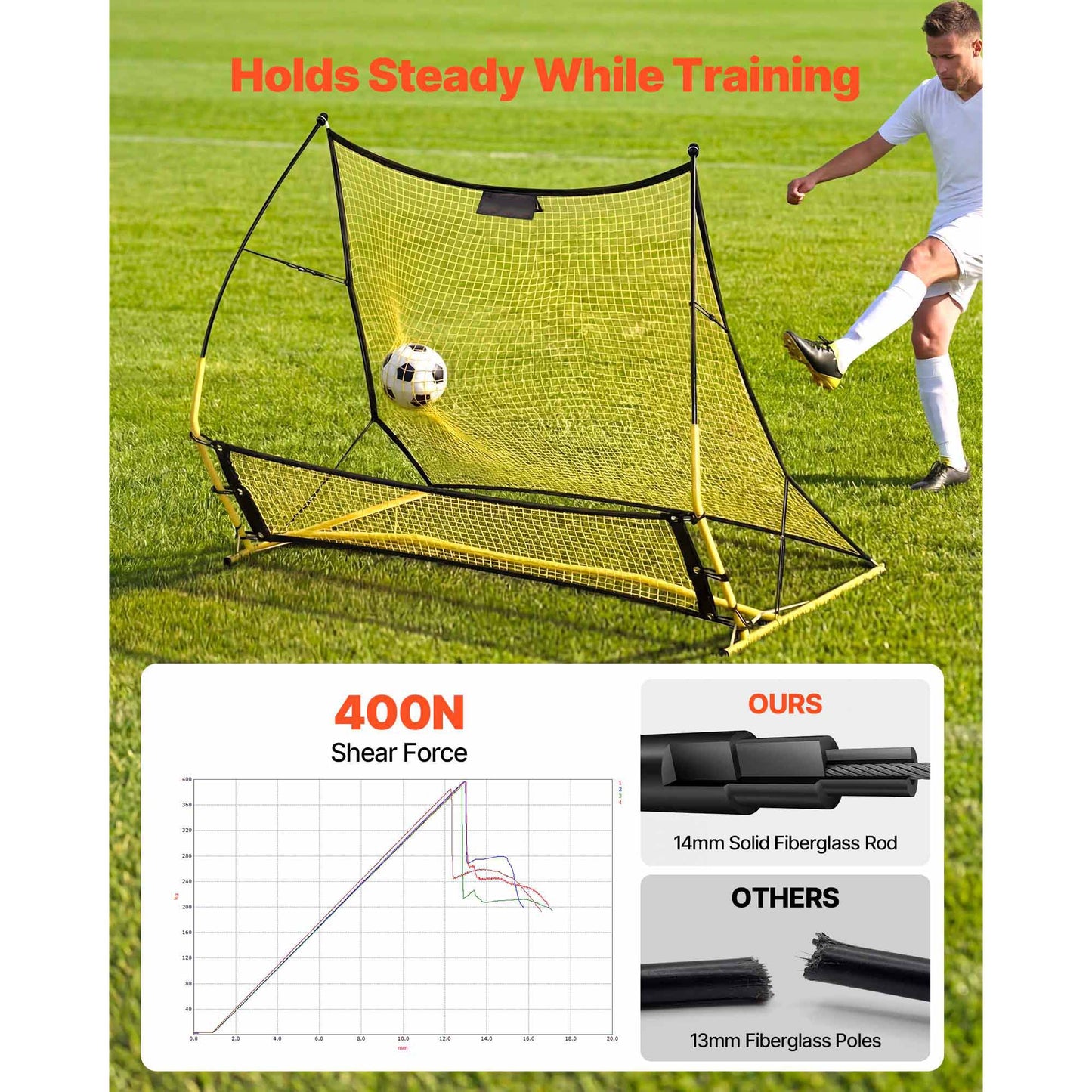 72-Inch Soccer Rebounder Net for Passing and Ball Control - Easy Setup Training Equipment