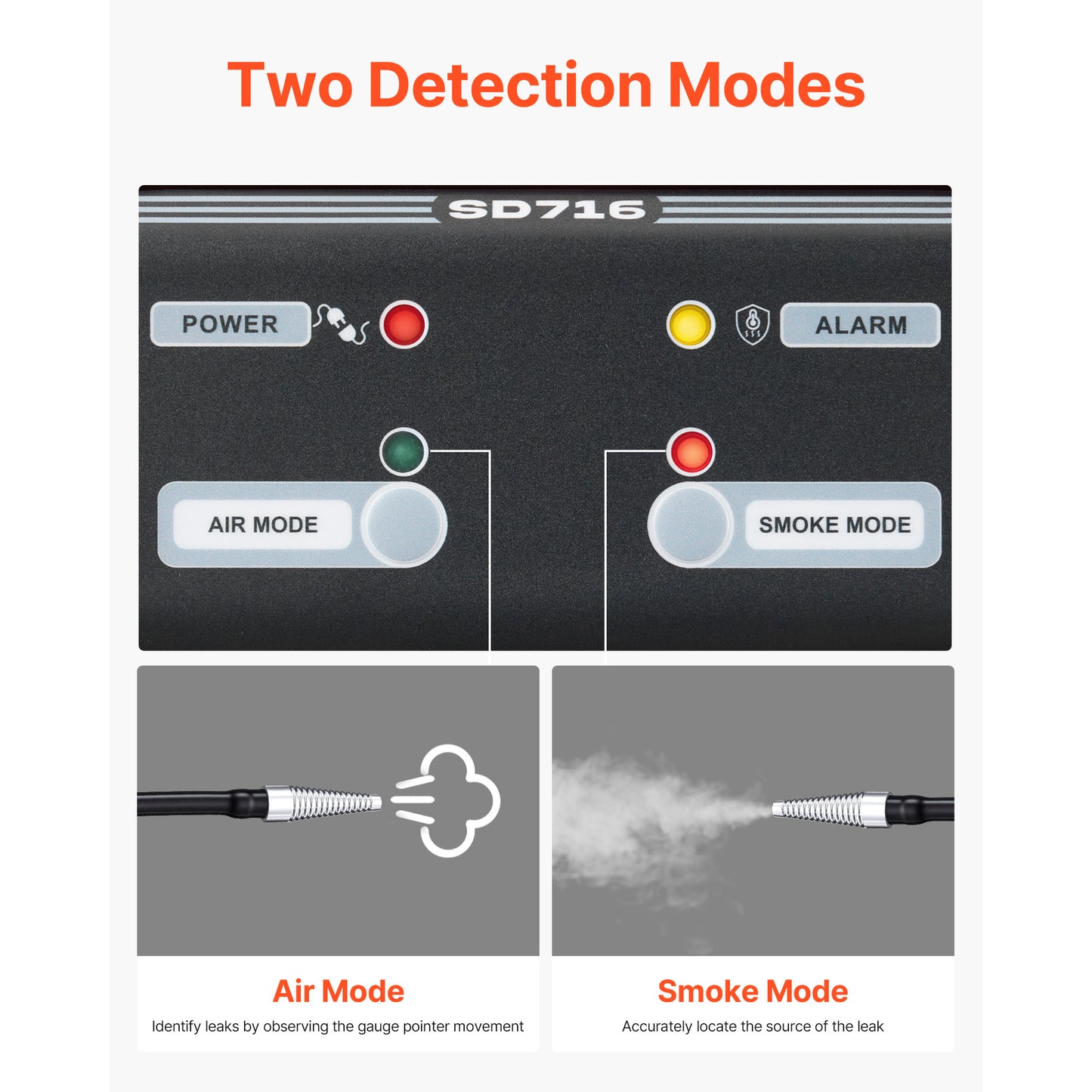 Automotive Leak Detector Smoke Machine with Air Pump & Pressure Gauge