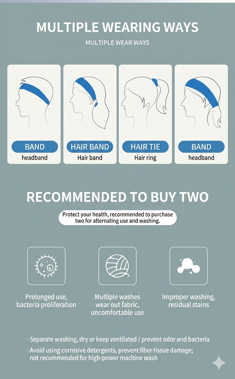 Athletic Headband for Men & Women, Sweat-Wicking Sports Headband