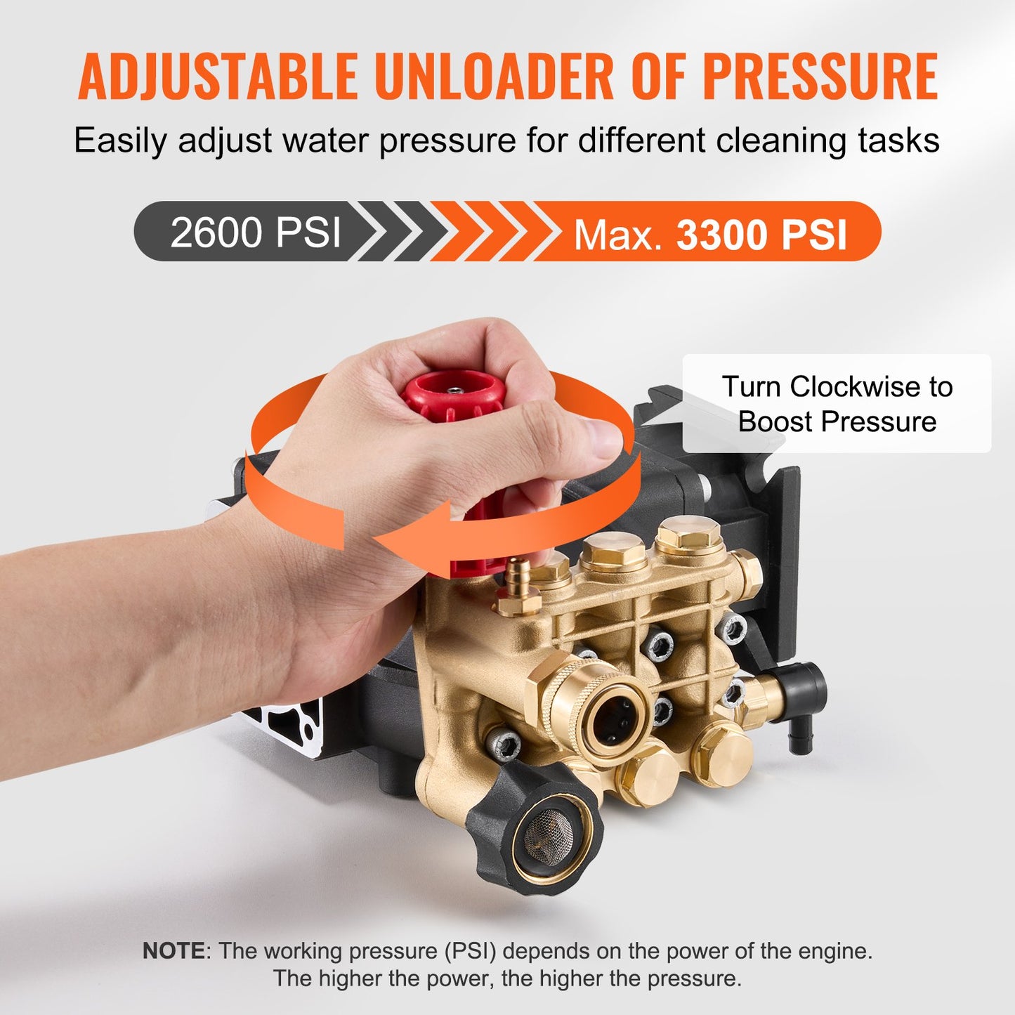 Pressure Washer Pump 3300 PSI 2.5 GPM Horizontal Triplex Plunger - Black