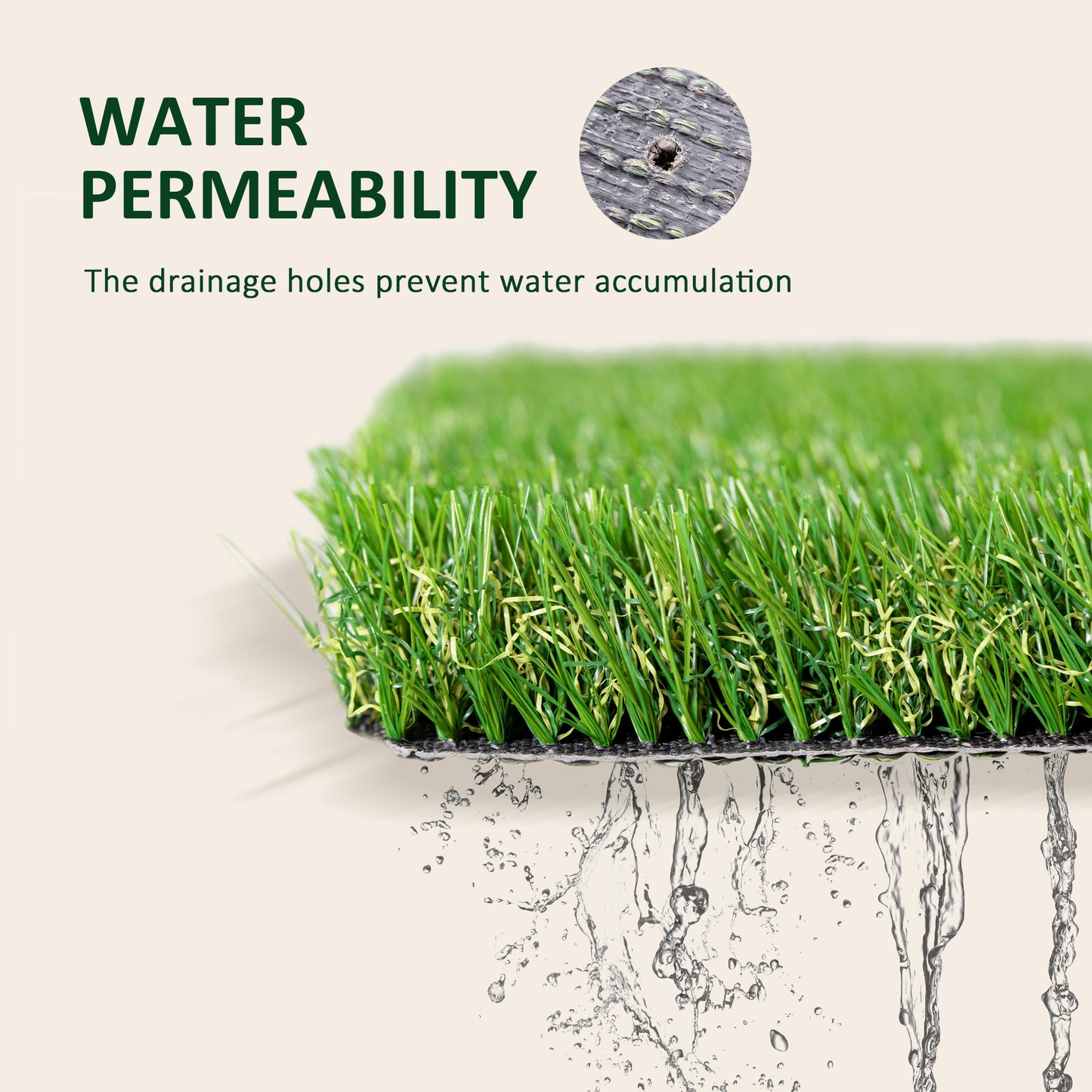 Artificial Turf Grass Mat - 10' x 3' - UV Resistant, Drain Holes, 1.25" Height