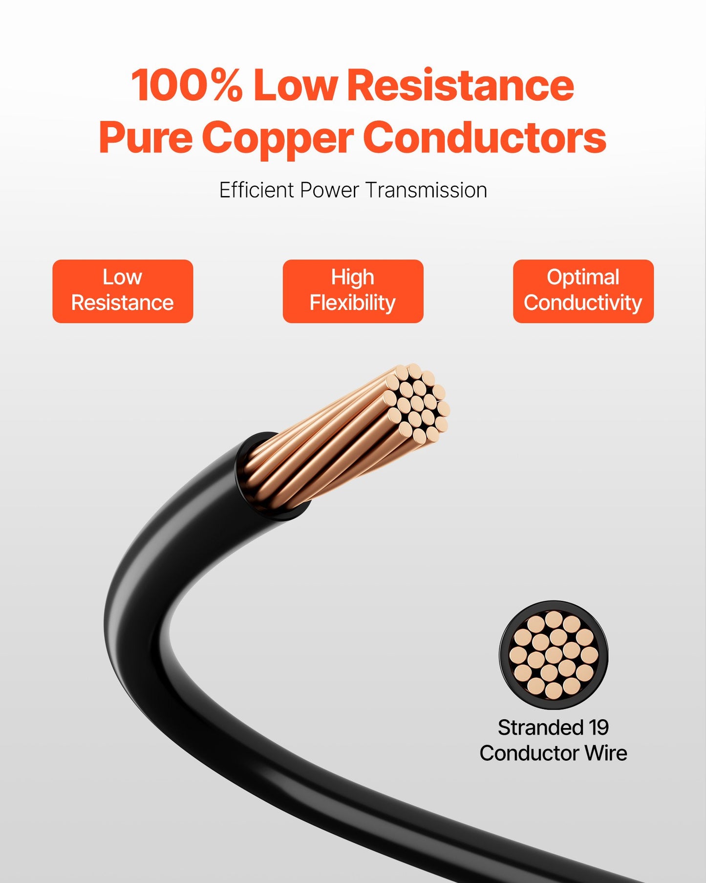 12 AWG THHN Copper Building Wire 100 Ft Black Nylon Insulated 600V