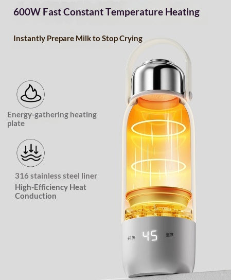 Portable Electric Baby Bottle Warmer with 6-Hour Insulation