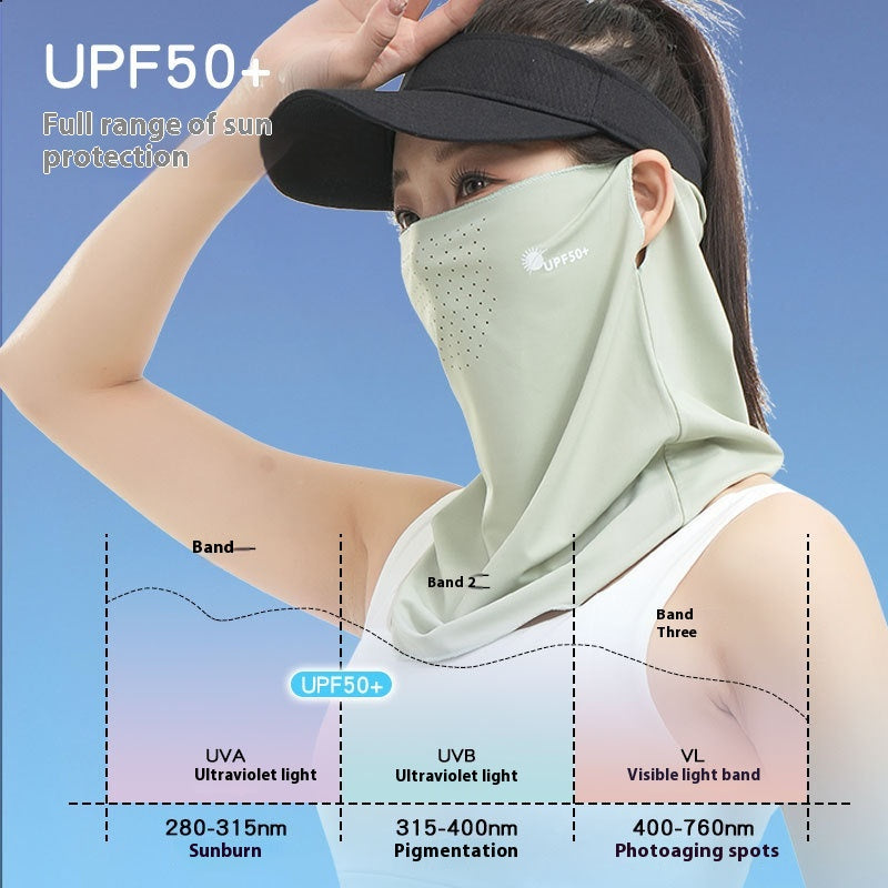 Breathable Face Mask with UV Protection & Neck Ear Hanging
