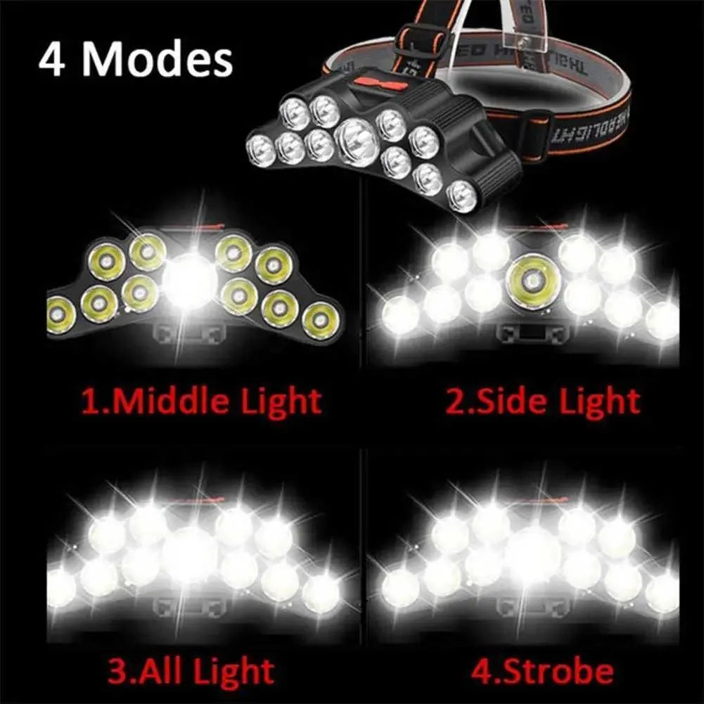 11 LED USB Rechargeable Flashlight - Built-in 18650 Battery