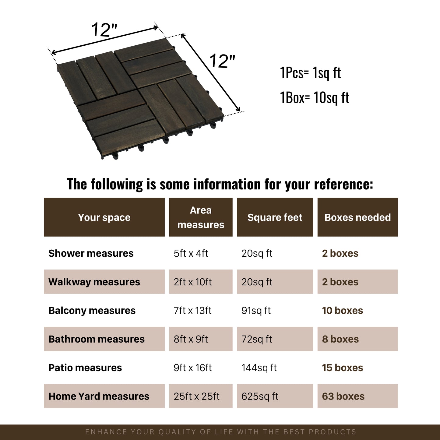 Outdoor Interlocking Deck Tiles - 10-Pack Acacia Wood Square Flooring for Patio & Poolside, Waterproof & Anti-Mildew, Dark Brown