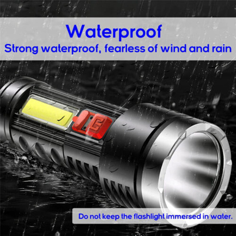 Rechargeable LED Work Light with Built-in Battery and Multiple Modes