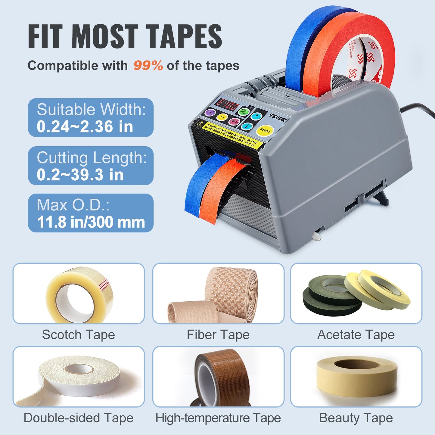 Automatic Tape Dispenser Electric Tape Cutter for Packaging 6-60mm Width - Grey