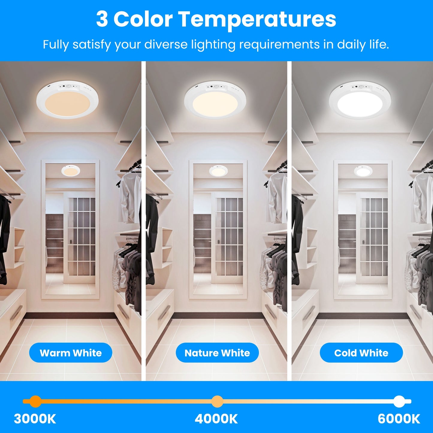 Rechargeable Magnetic Ceiling Light with Motion Sensor & Remote - Dimmable, Timer, 3 Color Temp