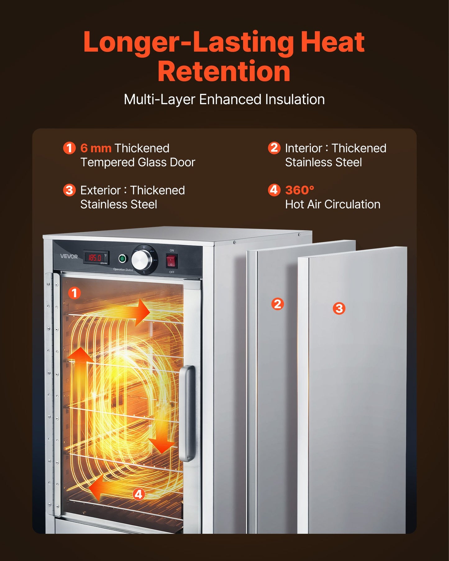 Electric Food Warmer Cabinet 5-Tier Stainless Steel Hot Box for Restaurant & Kitchen