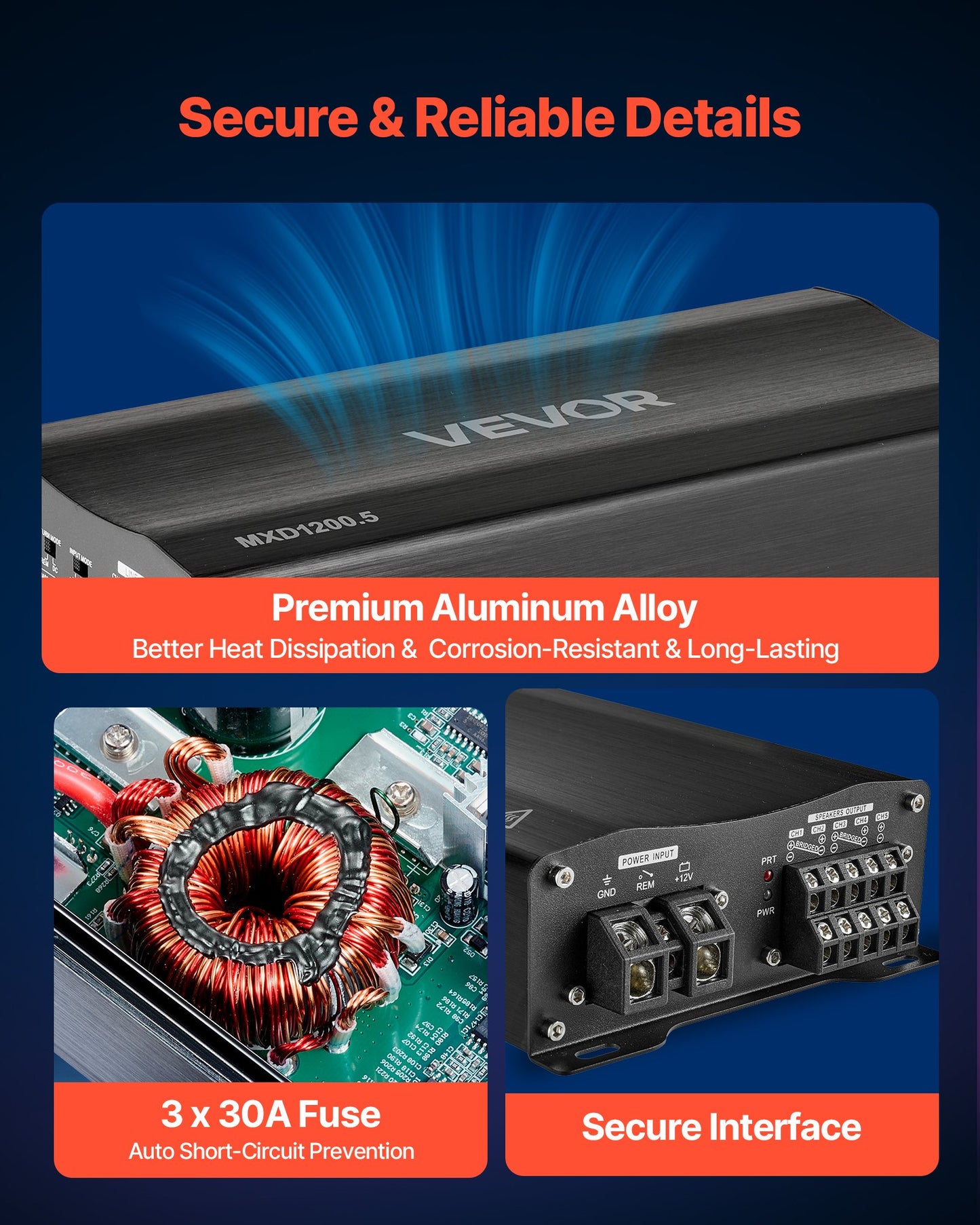 5-Channel Car Audio Amplifier with Bridgeable Subwoofer Output - 200W x 4 + 1000W