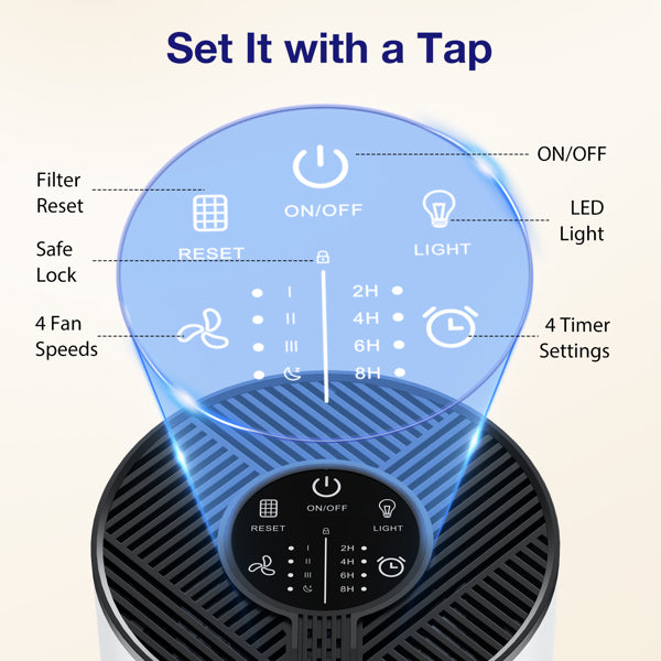 Air Purifier with HEPA Filter - 475 Sq.Ft. Coverage, 4 Speeds