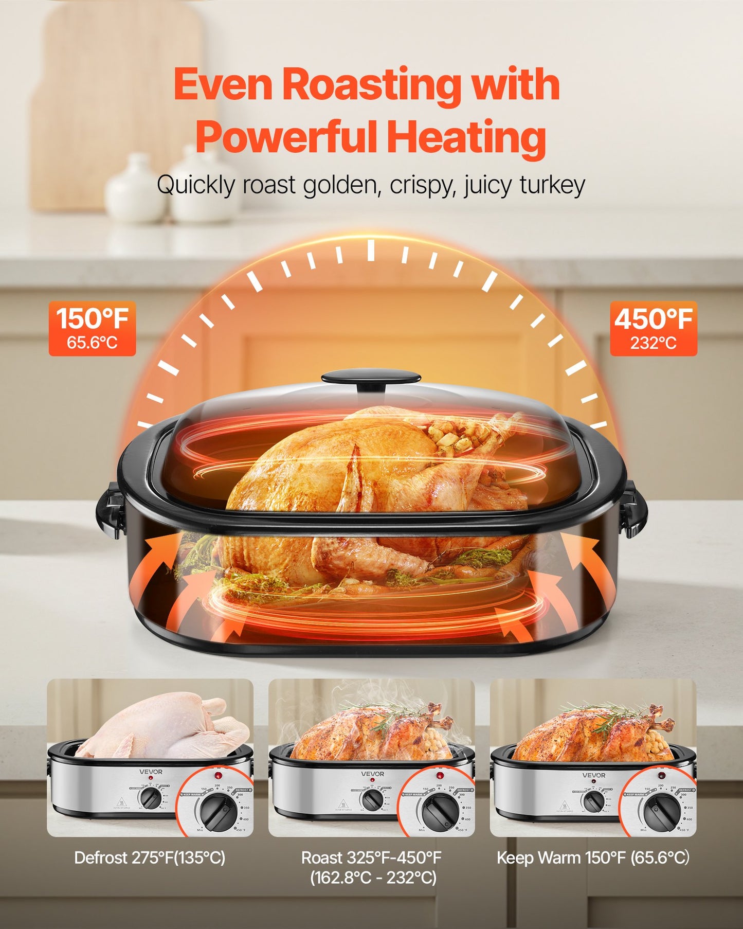 14QT Electric Roasting Pan with Self-Basting Lid - Silver Kitchen Oven