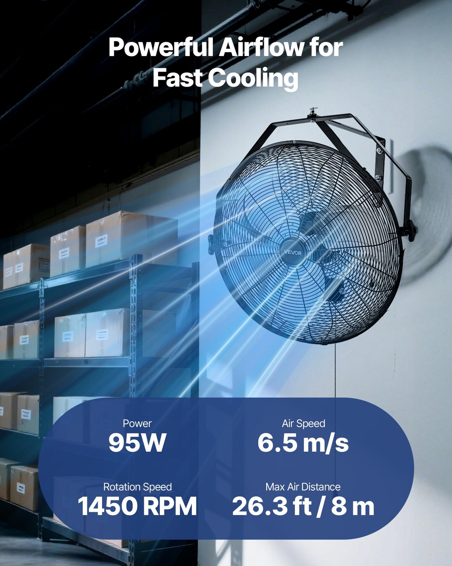 20 Inch Industrial Wall Mount Fan - High Velocity 4650 CFM with 3 Speeds for Workshop & Warehouse Cooling