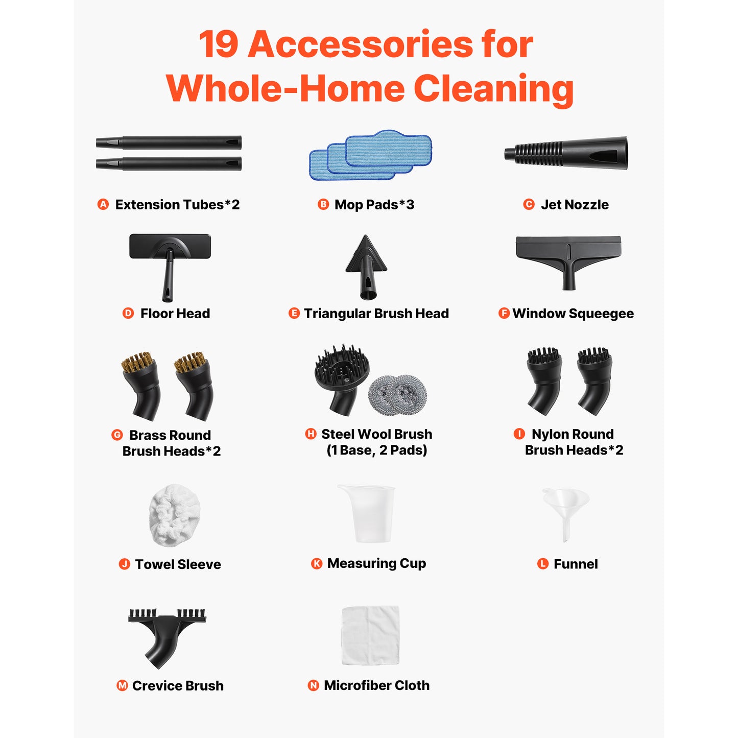 Portable Steam Cleaner with 19 Accessories, 51 oz Tank, Fast Heating for Home & Car Detailing