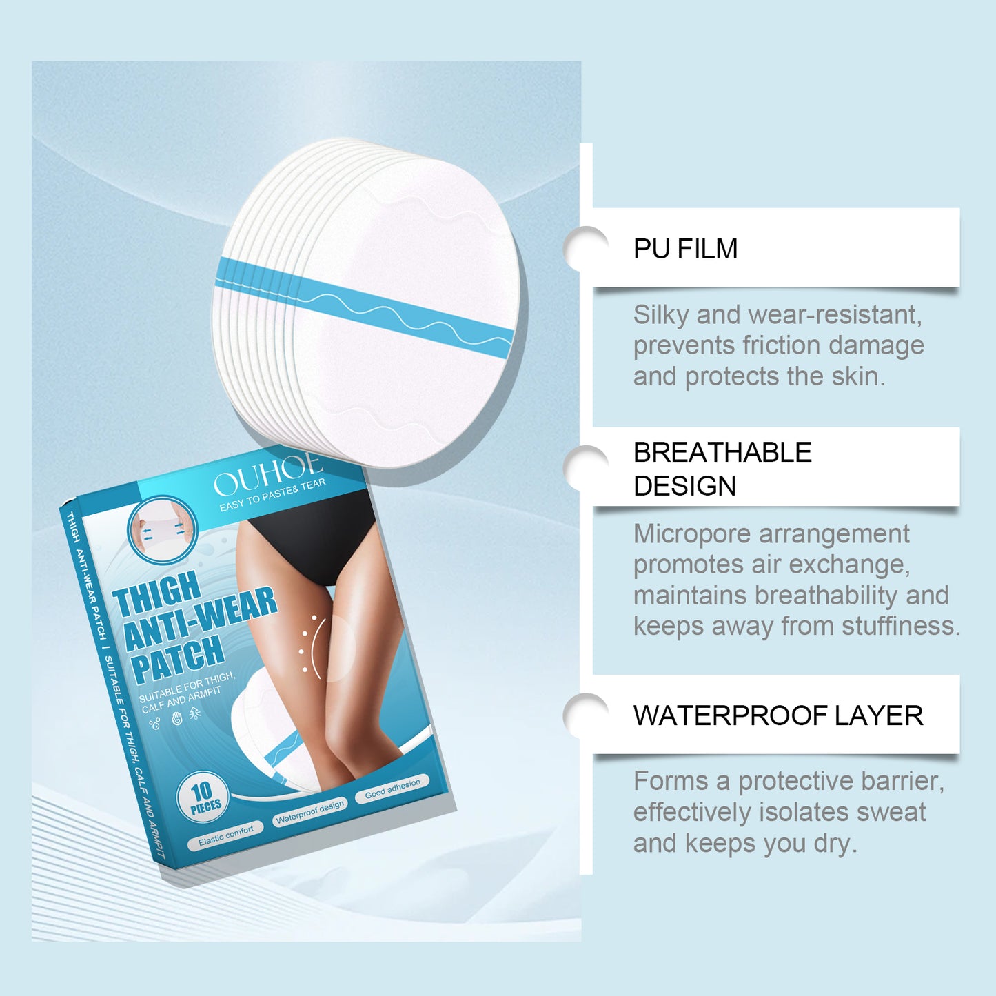 Anti-Friction Thigh & Heel Patches - Breathable Adhesive Skin Protection