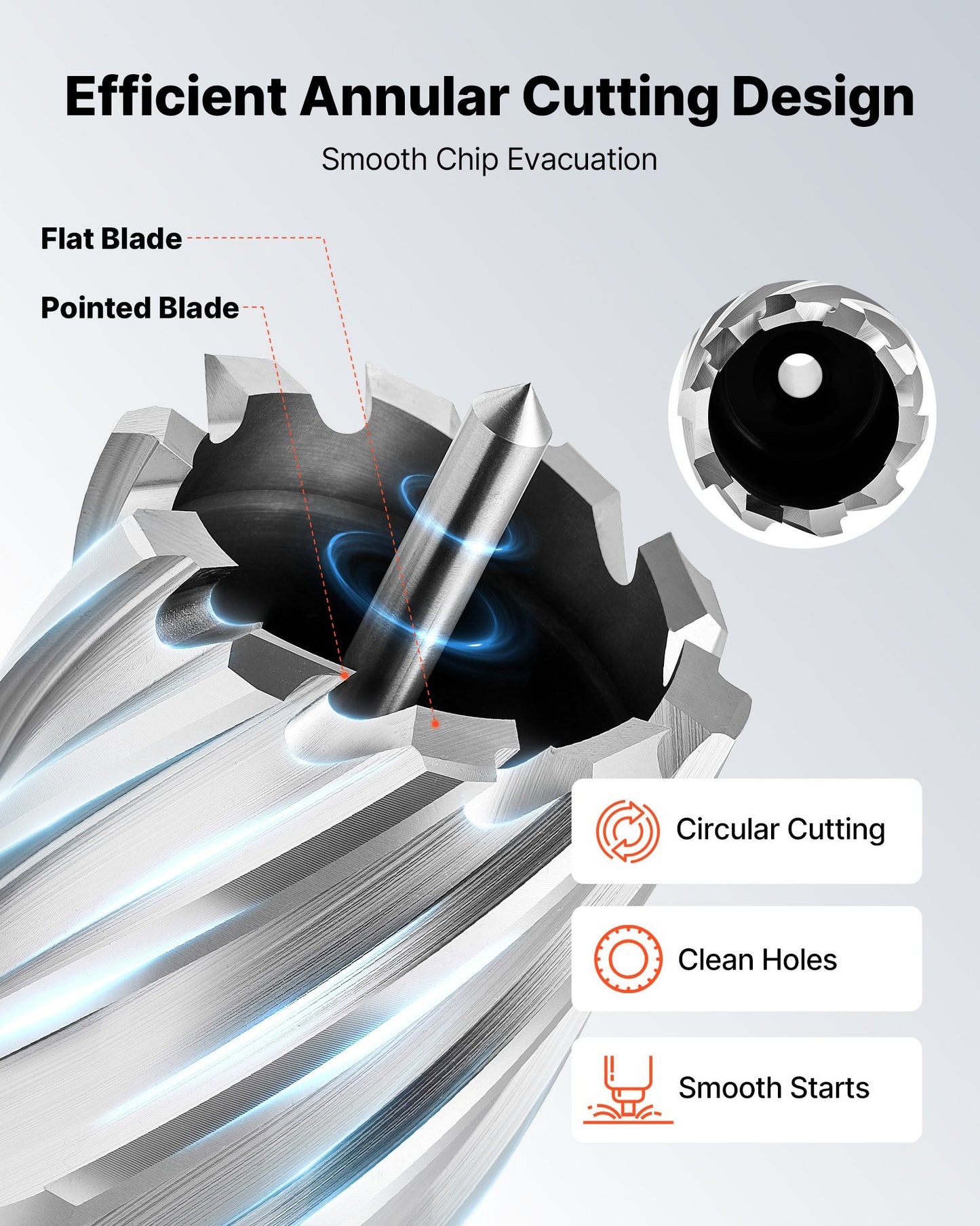 16-Piece High-Speed Steel Annular Cutter Set for Magnetic Drills - 1 Inch Depth, Black