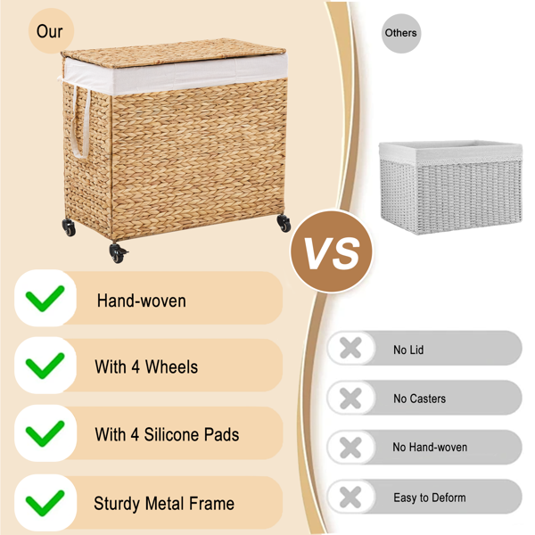 160L 3-Section Laundry Hamper With Lid And Wheels, Woven Natural