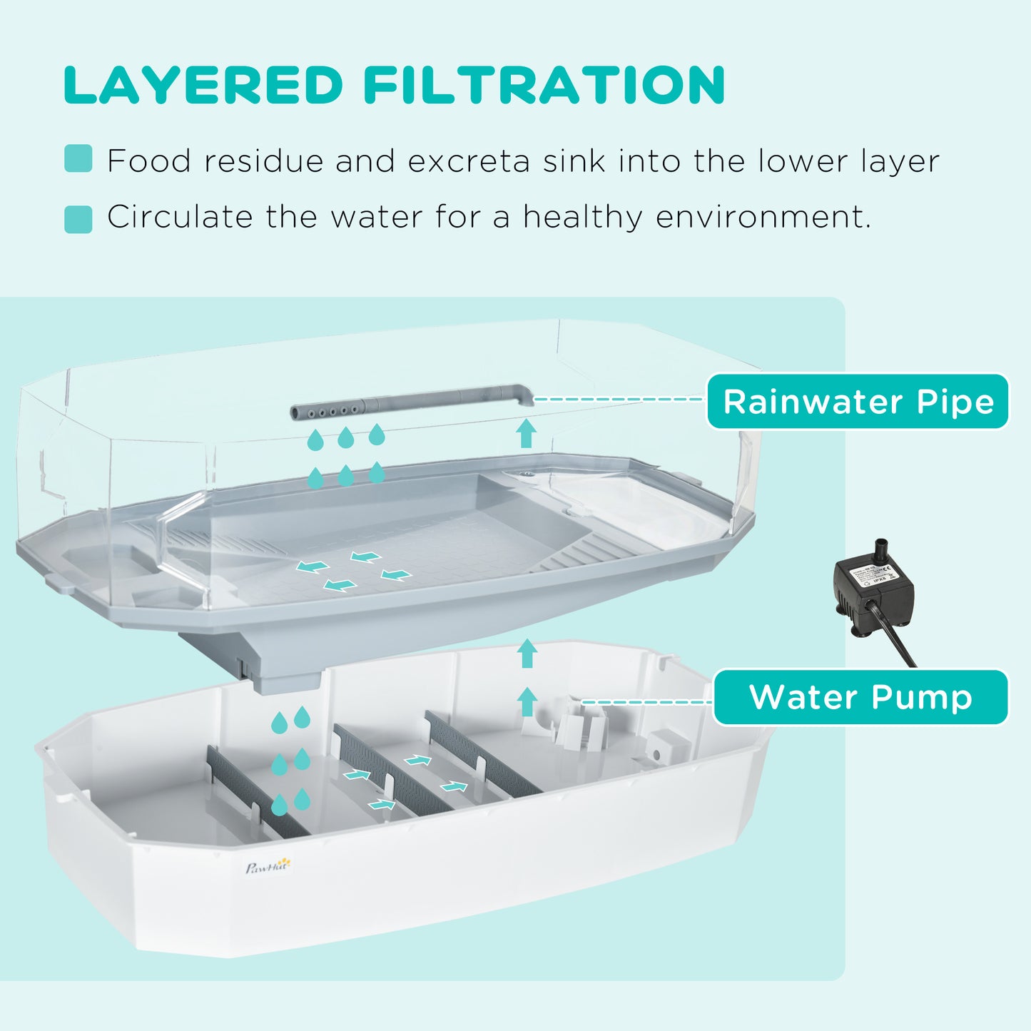 Pet Turtle Aquarium Kit with Basking Platform and Water Pump - White, 670x345x163mm