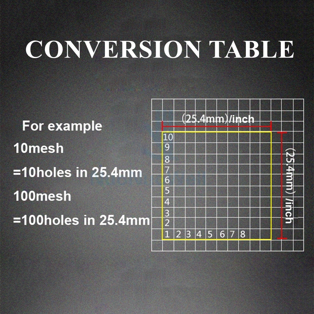 White Polyester Screen Printing Fabric 300 Mesh for Arts & Crafts