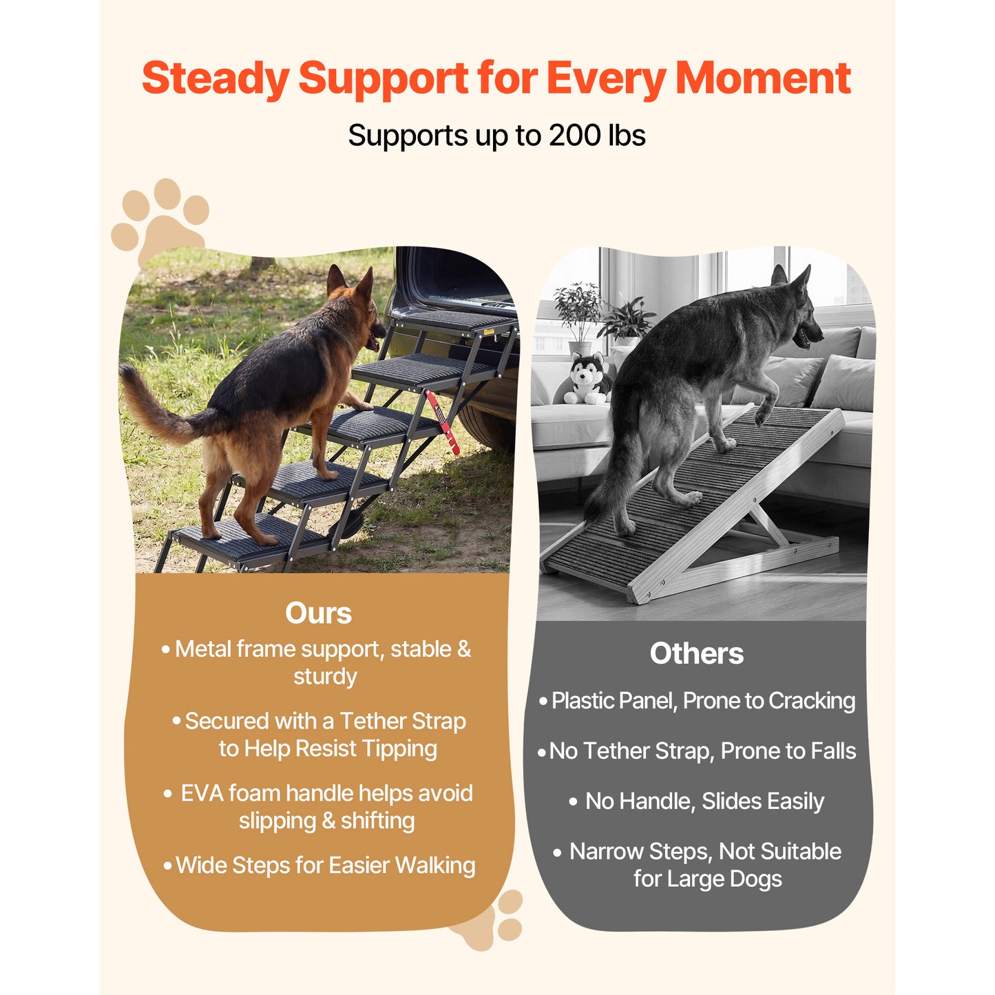 Foldable Dog Car Steps - Extra Wide Ramp for Large Dogs with Non-Slip Surface