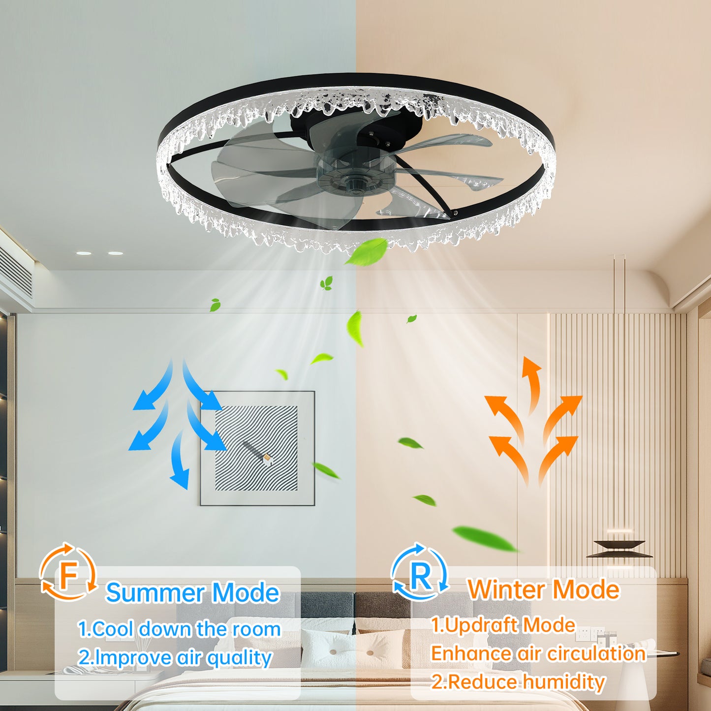 Luxury Crystal Ceiling Fan with Dimmable LED Light - 24" Flush Mount