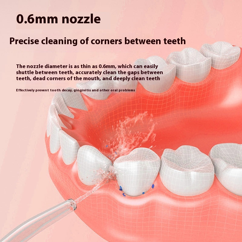 Electric Water Toothpick Cleaner for Teeth & Oral Hygiene - Portable