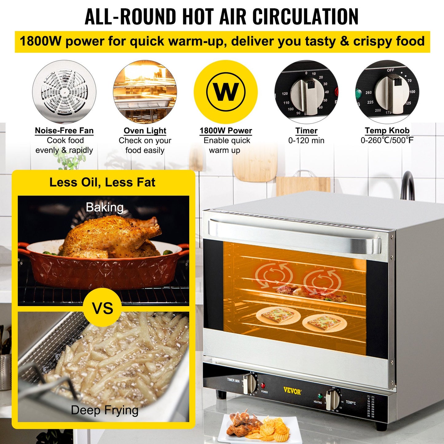 Commercial Convection Oven 66L Countertop Electric Baking Oven with Glass Door - Silver
