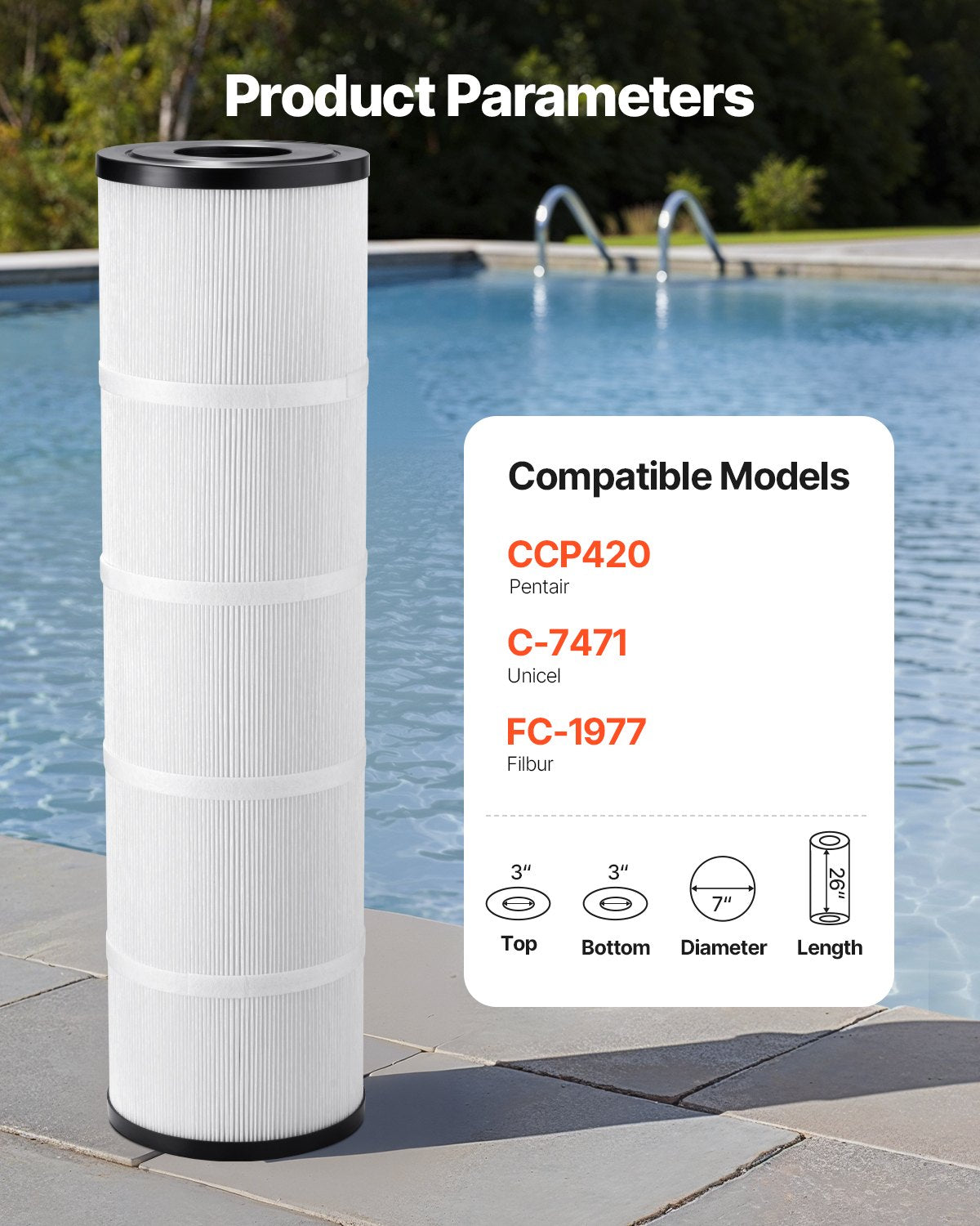Pool & Spa Filter Cartridge 4 Pack - Compatible with Pentair CCP320, 105 Sq. Ft