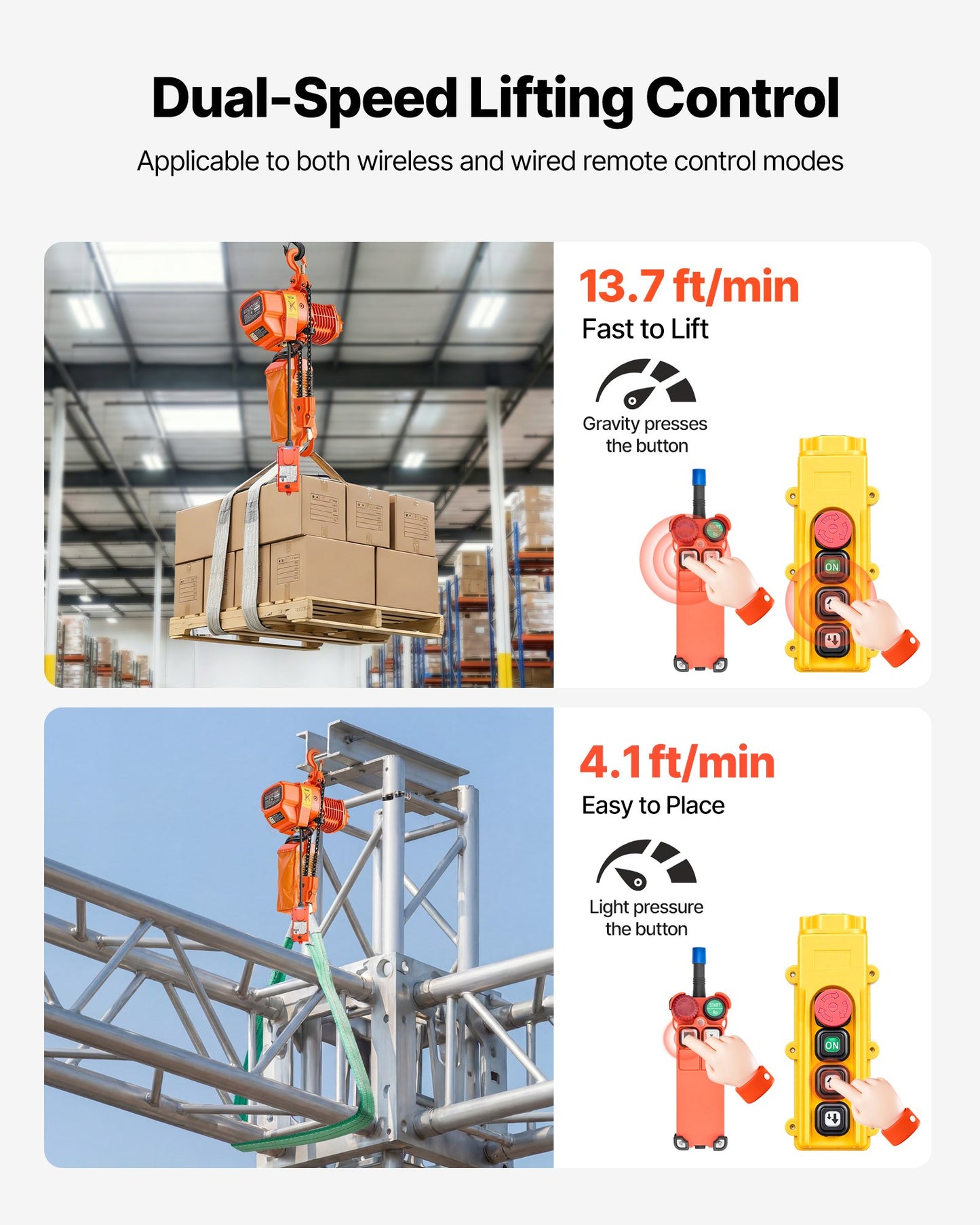 2200 Lb Electric Chain Hoist with 20 Ft Lift Height - Wireless & Wired Remote