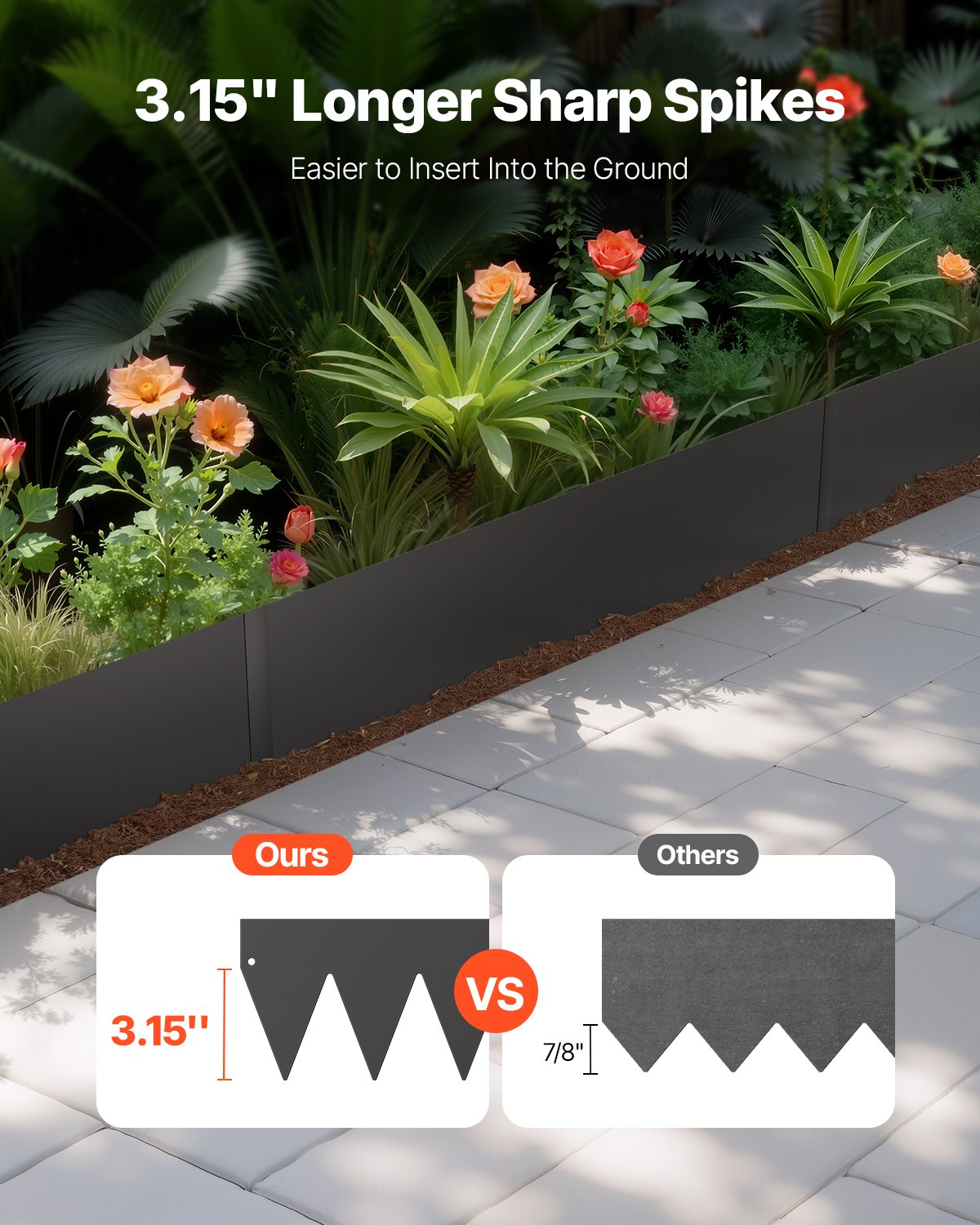 Galvanized Steel Landscape Edging 6 Pack - Rust-Resistant Garden Border Black 40x6in