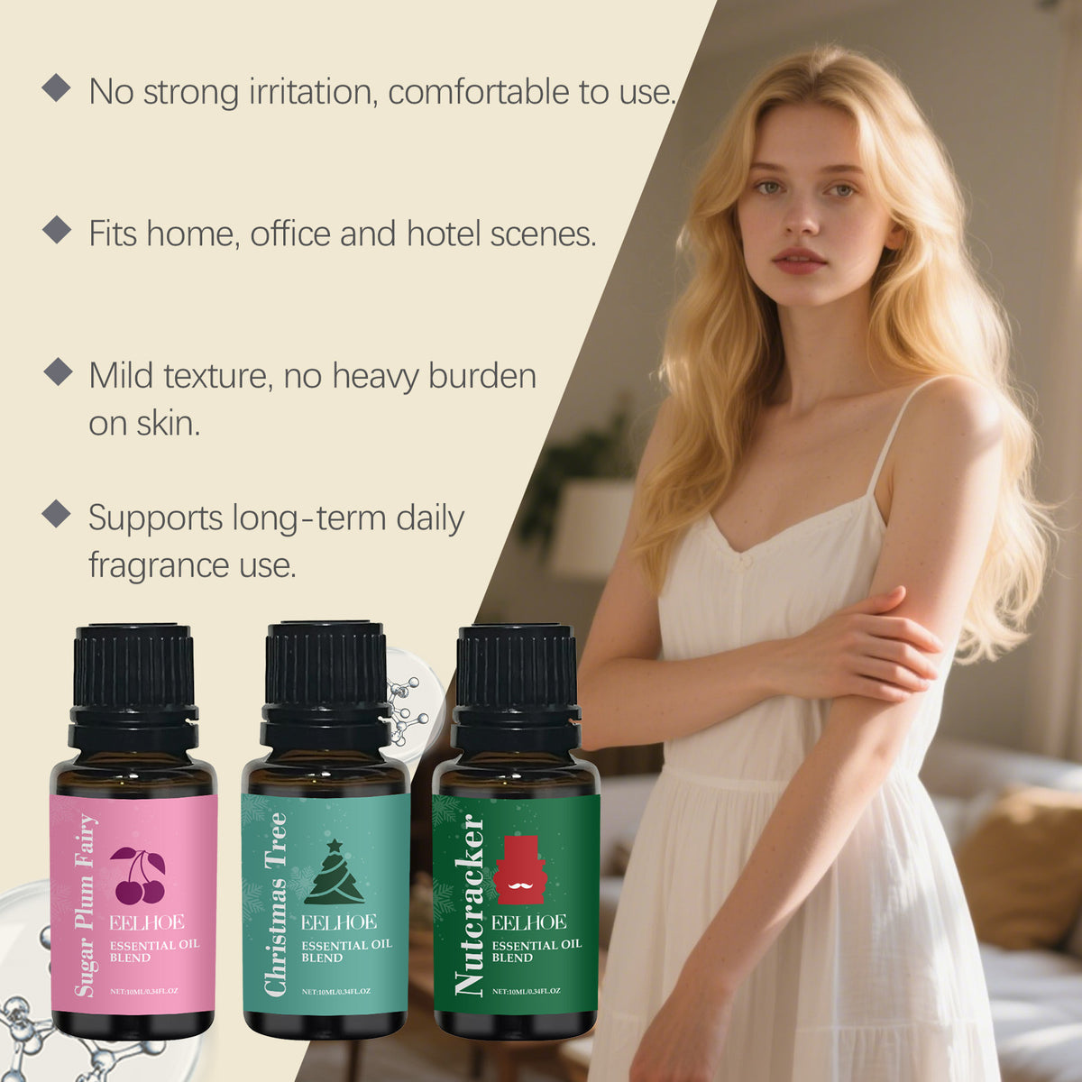 Aromatherapy Fragrance 30ml - Natural Long Lasting