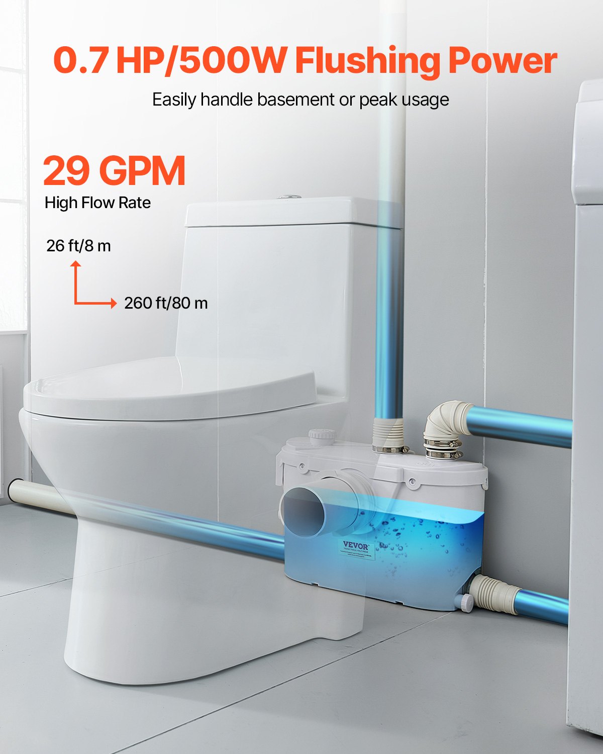 500W Macerator Pump for Toilet and Basement Sink - 29 GPM Flow, 26 Ft Lift, White