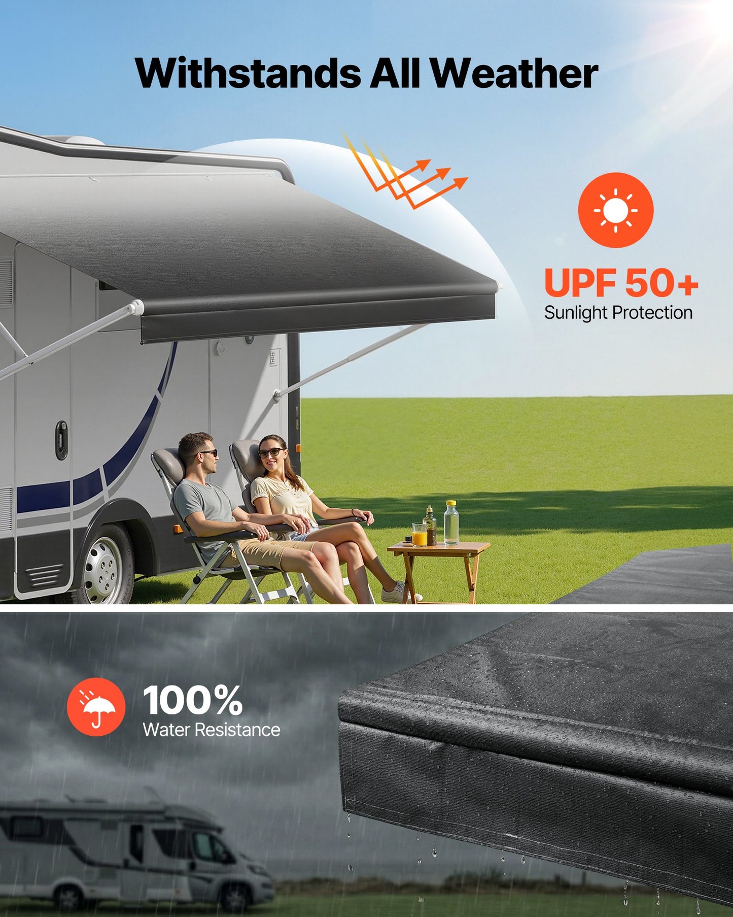 Heavy-Duty Waterproof RV Awning Fabric Replacement 15 ft Black UPF50+