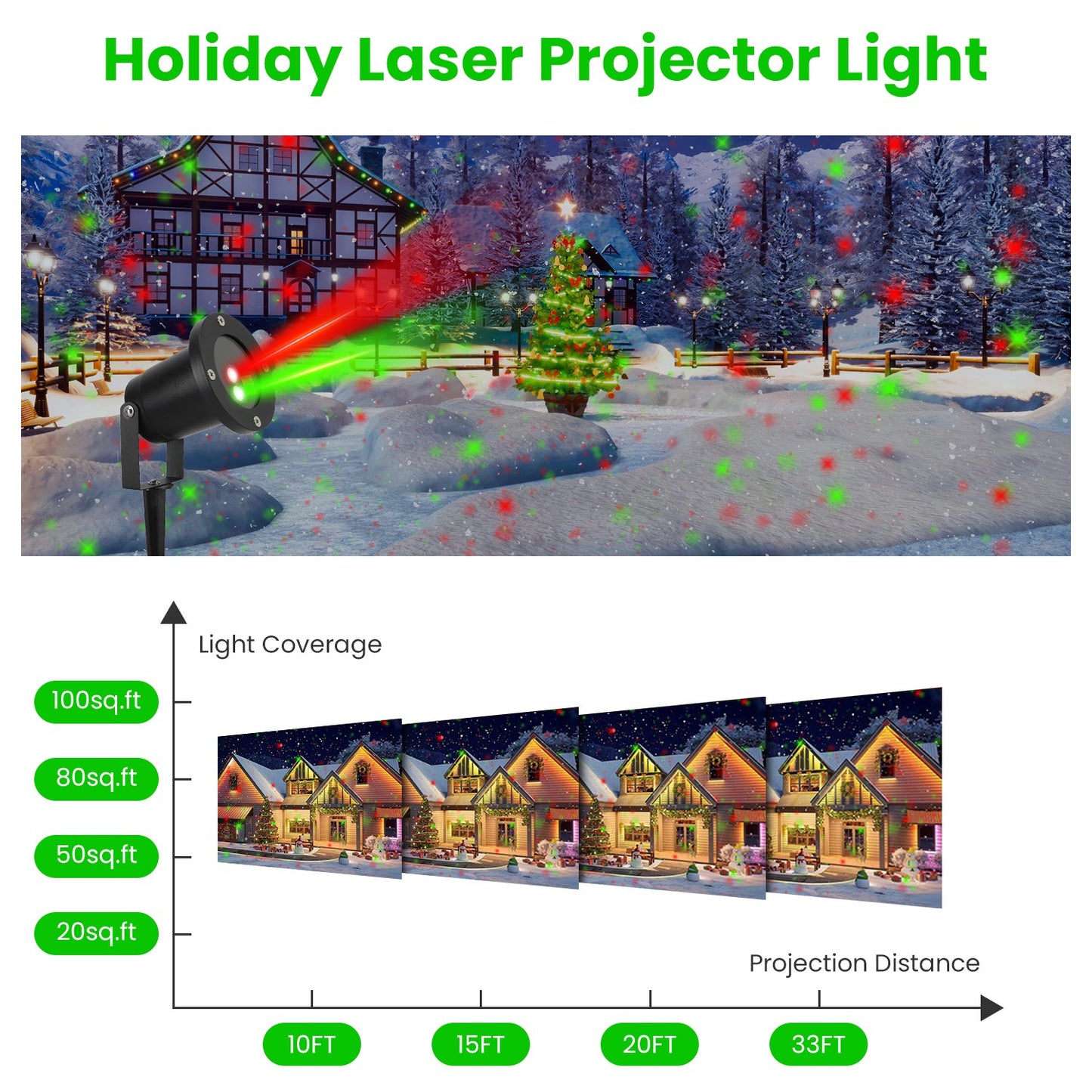 Outdoor Laser Projector Light - Red & Green - 3 Modes, IP44 Waterproof