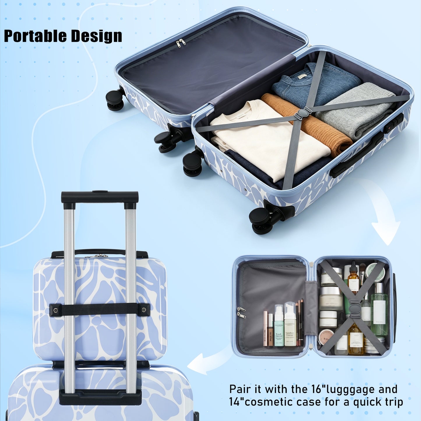 5-Piece ABS Hardside Luggage Set with TSA Lock - Blue