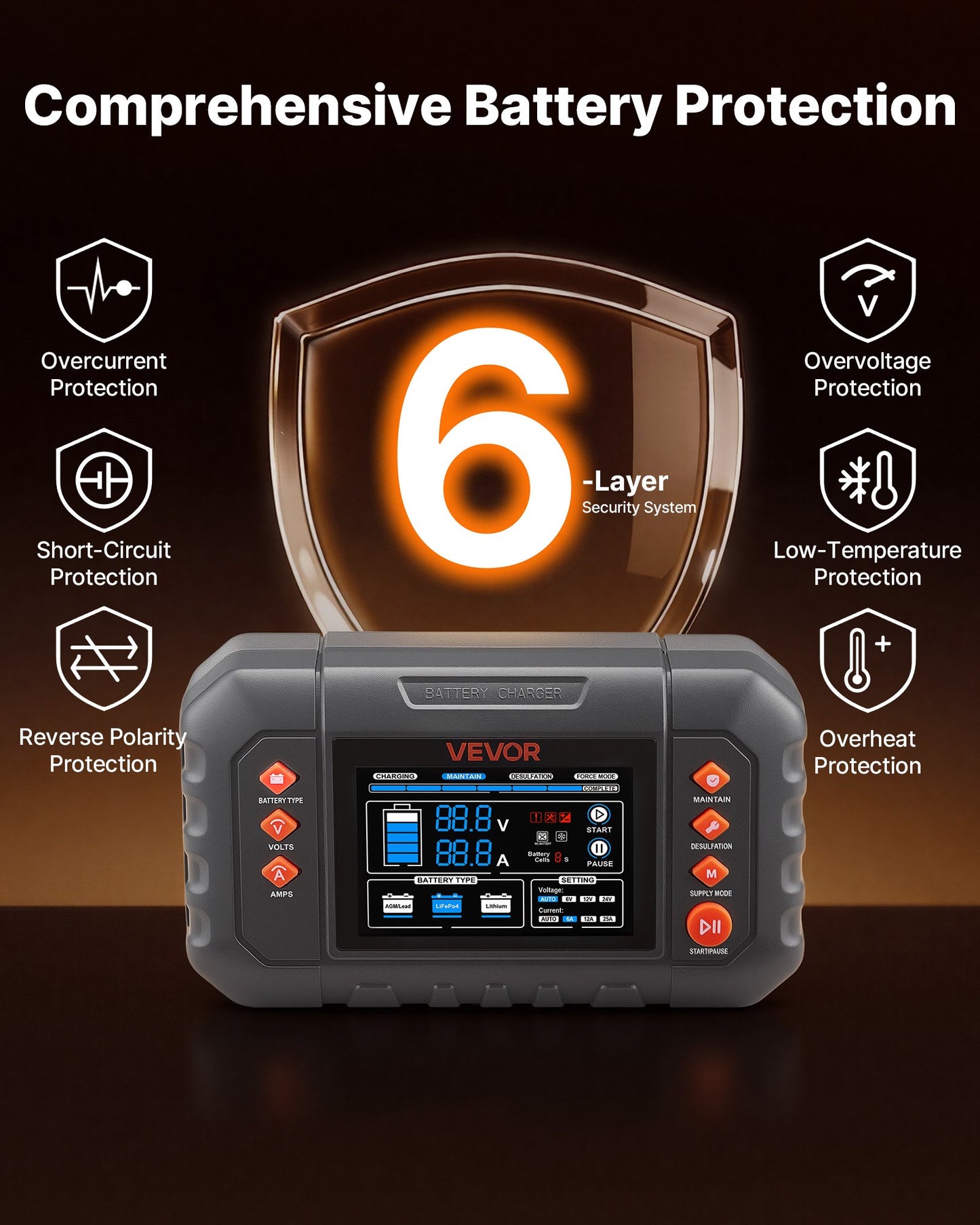 Smart Battery Charger 25A for 6V/12V/24V Lead-Acid Lithium Batteries with LCD Display