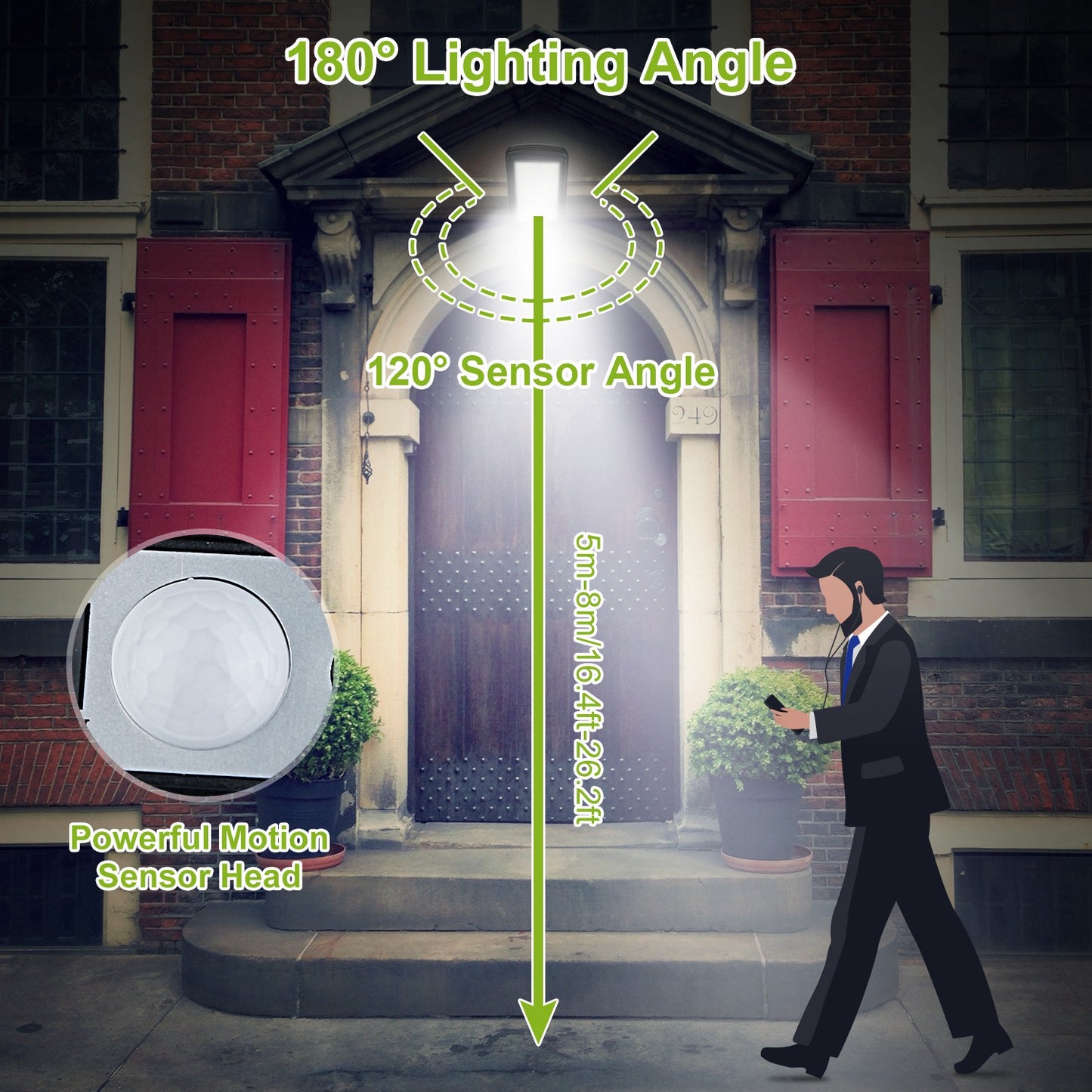 Solar Powered LED Wall Lights Outdoor Waterproof Motion Sensor with Remote Control