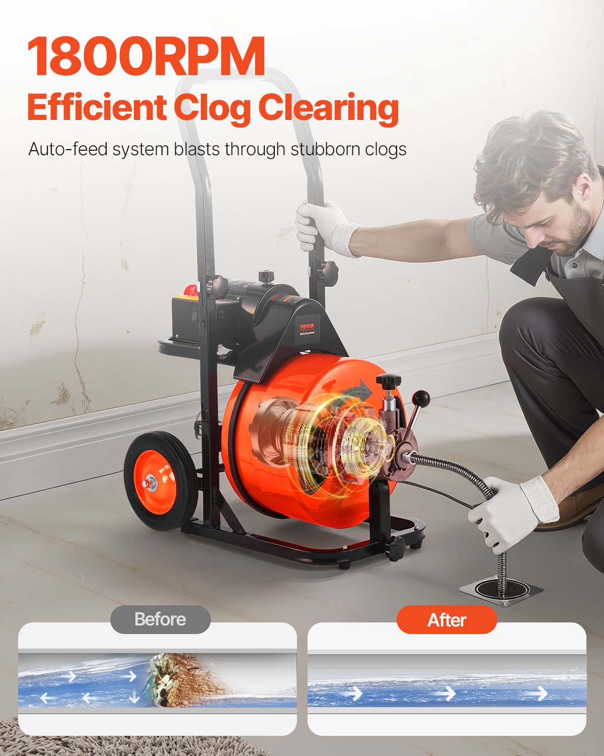 Drain Cleaner Machine 100 FT x 1/2 Inch Sewer Snake Auger with Wheels