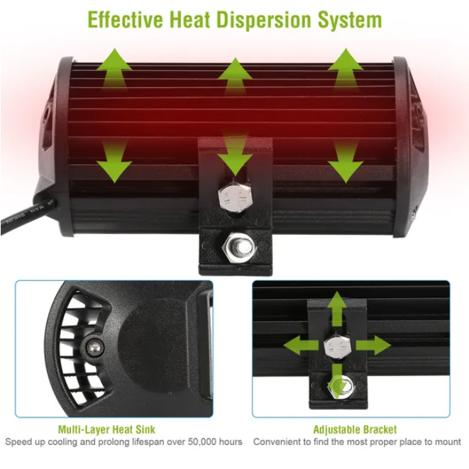 7-Inch LED Work Light Bar 120W 12000LM Floodlight for Outdoor Use