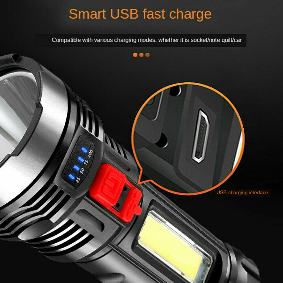 Rechargeable LED Work Light with Built-in Battery and Multiple Modes