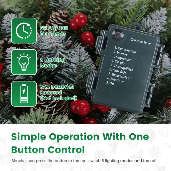Artificial Christmas Tree Urn Filler with LED Lights - 2Pcs