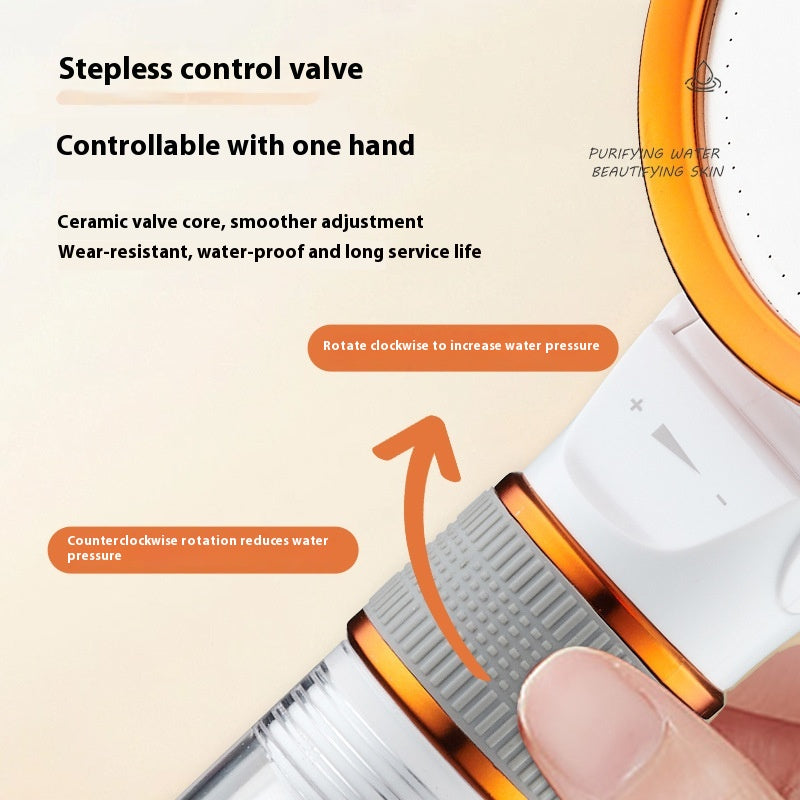 Double-Sided Skin Care Shower Head High-Pressure Bath Nozzle