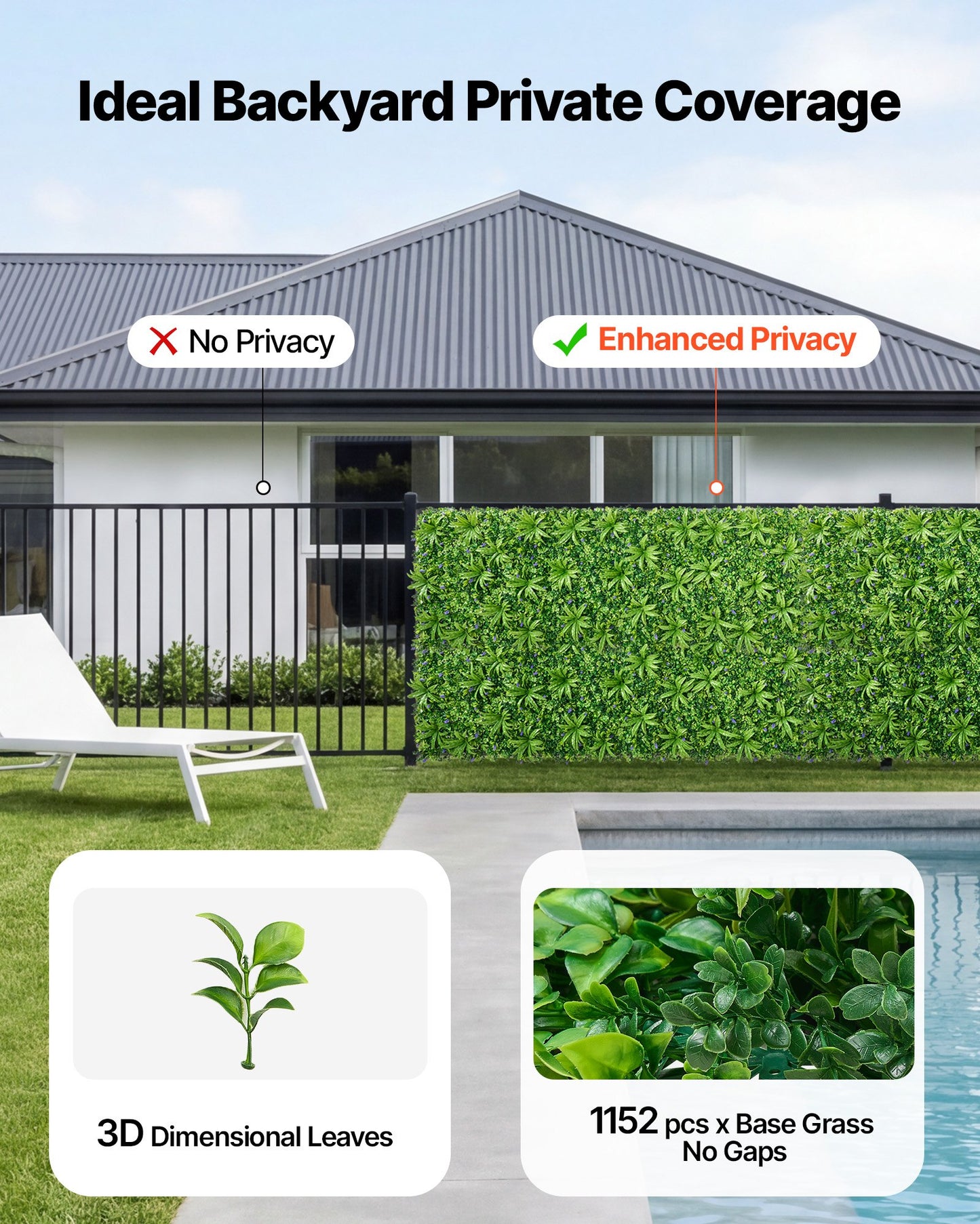 Artificial Greenery Wall Panel 40x120 Inches Privacy Fence Backdrop for Indoor & Outdoor Garden