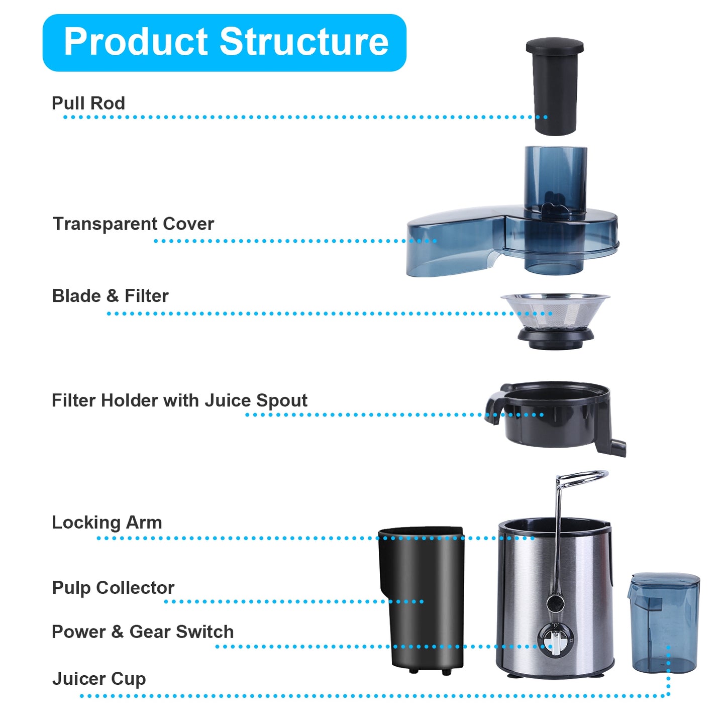 Electric Juicer with 2 Speeds & 2.6in Wide Feed Chute