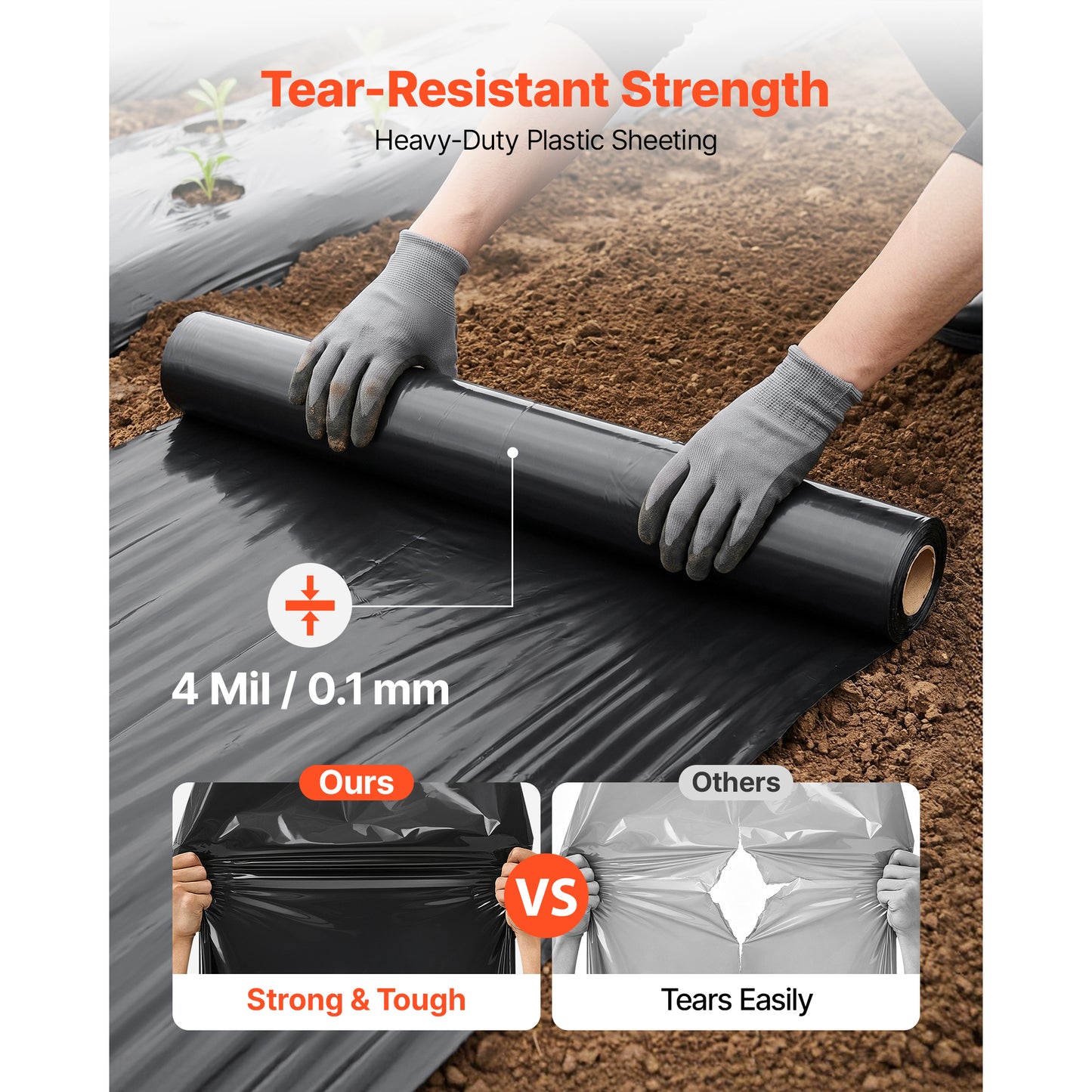 Heavy Duty Plastic Sheeting Roll 6' X 100' Black Polyethylene Cover for Garden & Drop Cloth